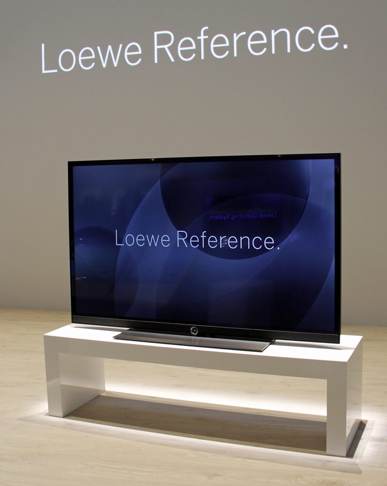 Loewe Reference