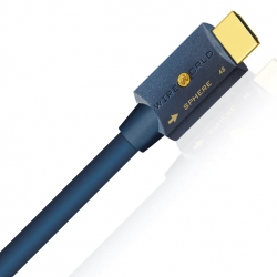 Interkonekt HDMI Wireworld Sphere 48 - 1m